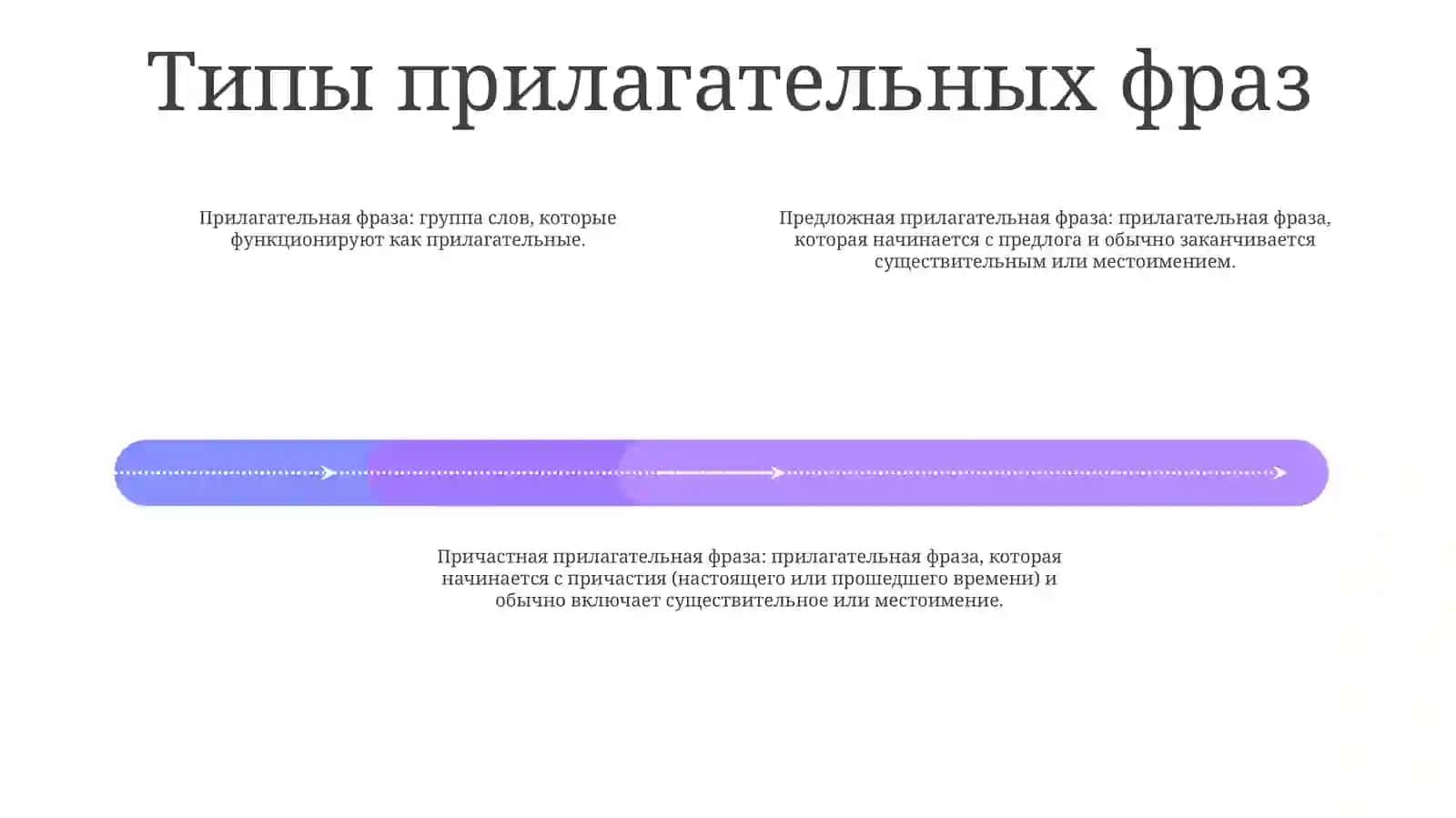 Прилагательная Фраза 3