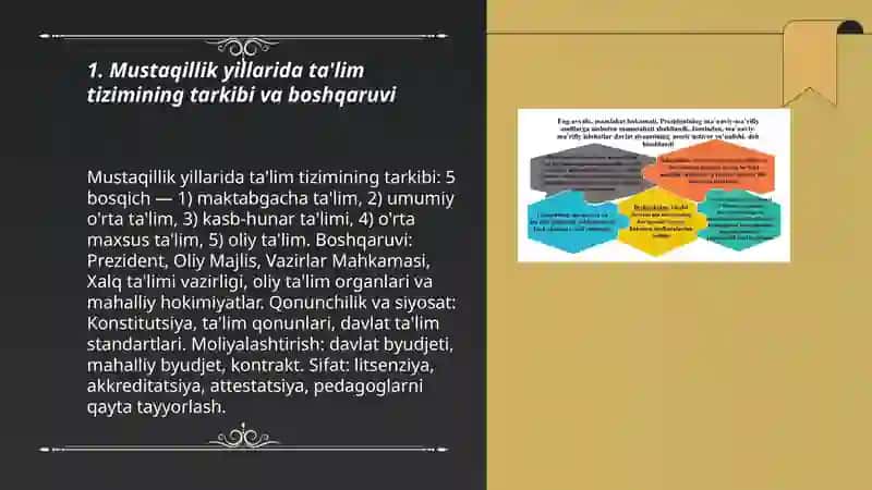 Mustaqillik yillarida ta'lim tizimi 3
