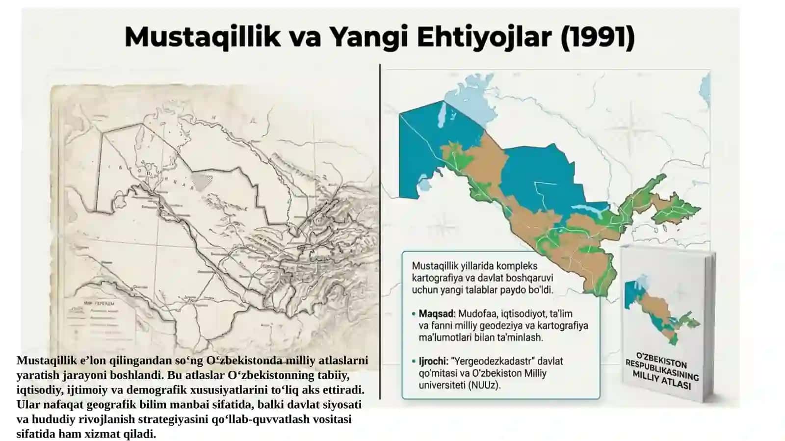 O'zbekistonda atlas kartografiyasining rivojlanish tarixi mustaqillik davrida milliy atlas kartografiyasining shakllanishi 3