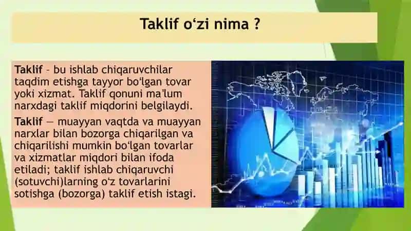 Taklif va taklif qonuni . Taklifga taʼsir etuvchi boshqa omillar. 3