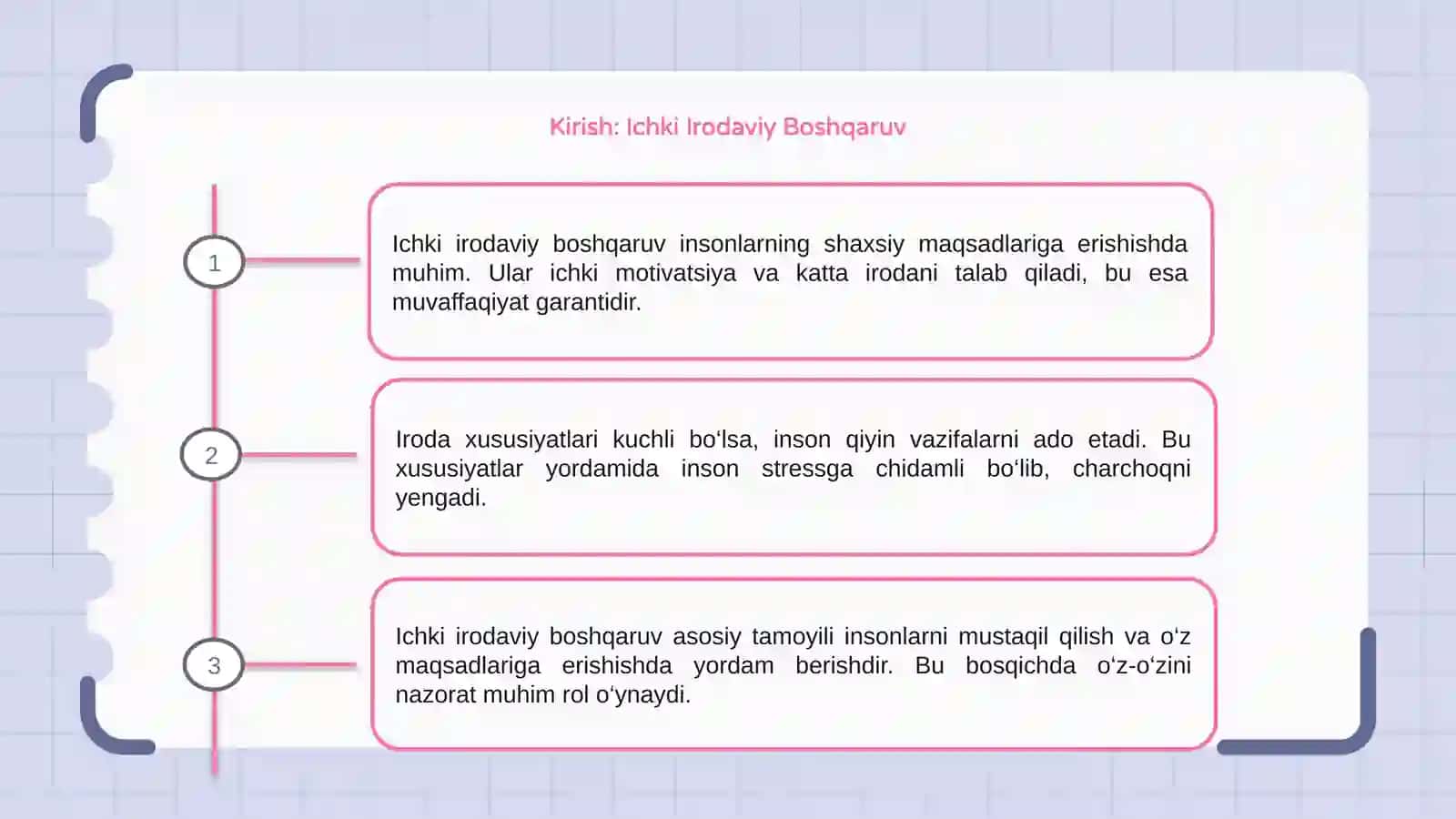 Iroda ichki irodaviy boshqaruv va irodaviy xususiyatlari 3