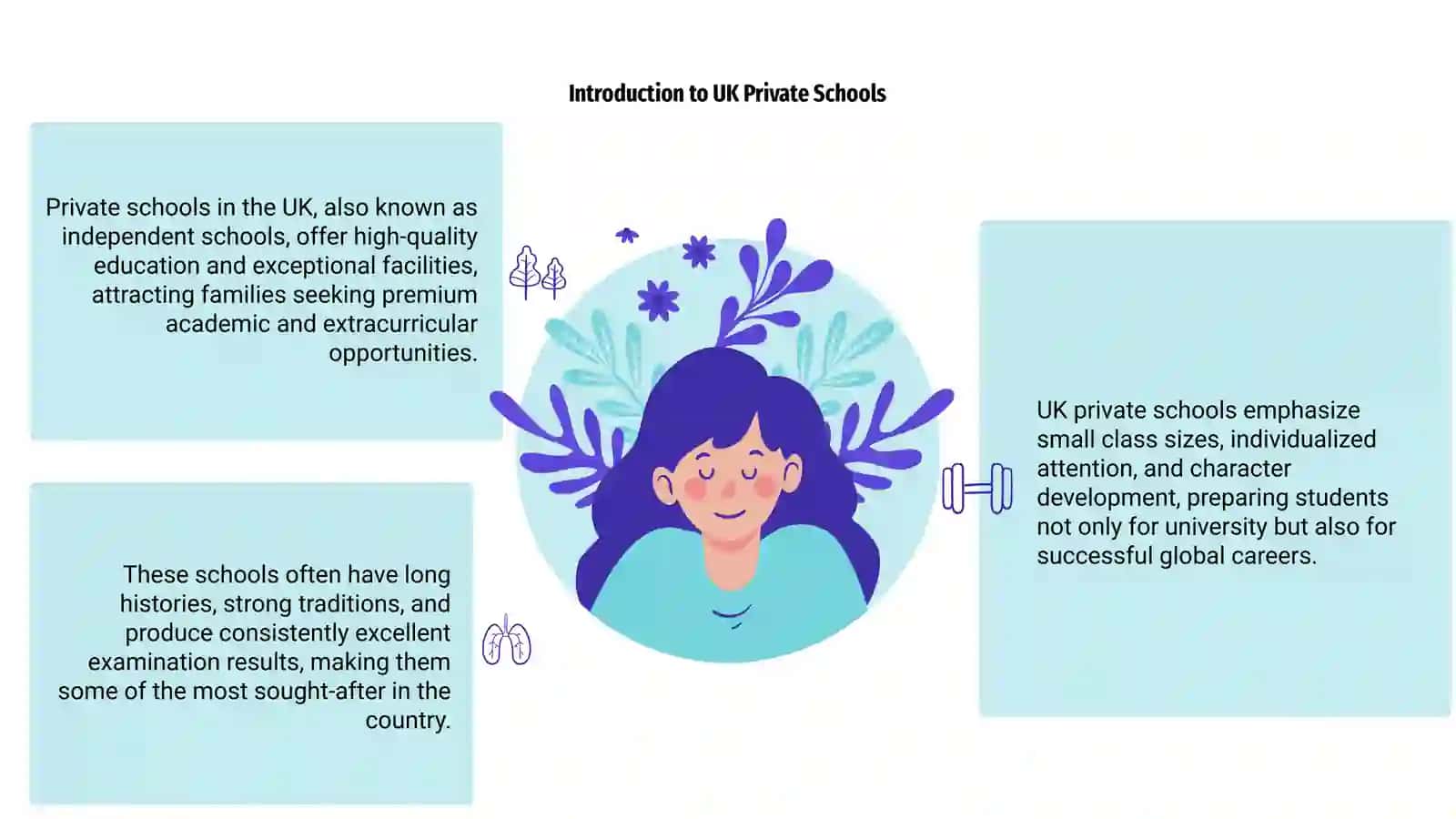 Introduction to UK Private Schools 3