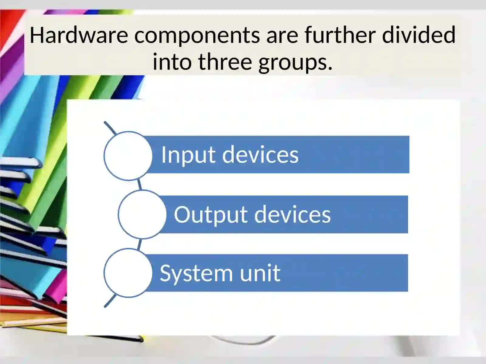Computer Hardware Components 3