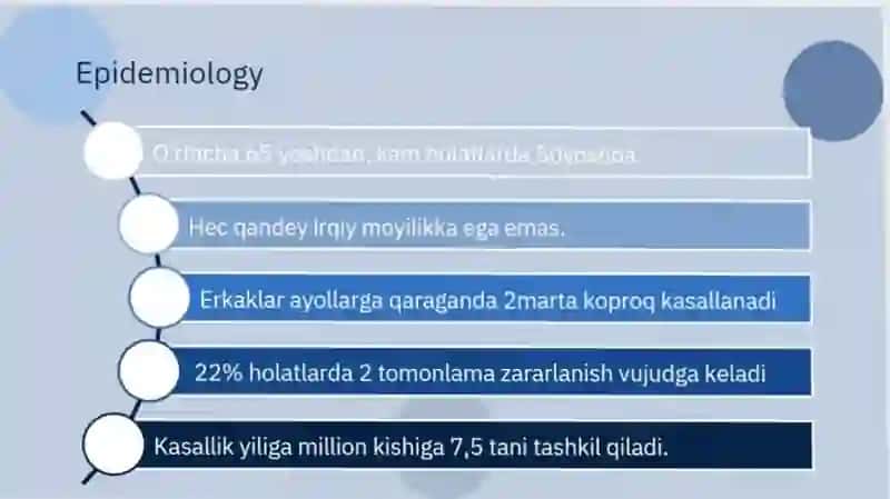 Og'ir ipsilateral yoki ikki tomonlama uyqu arteriyasi stenozi 3