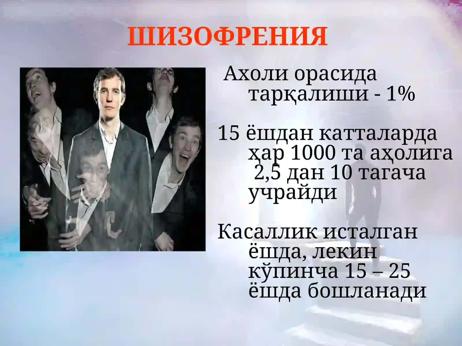 Шизофрения 3