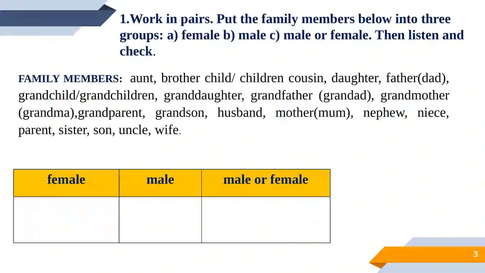 Lesson 1. Present Simple Tense.Familyandfriends 3