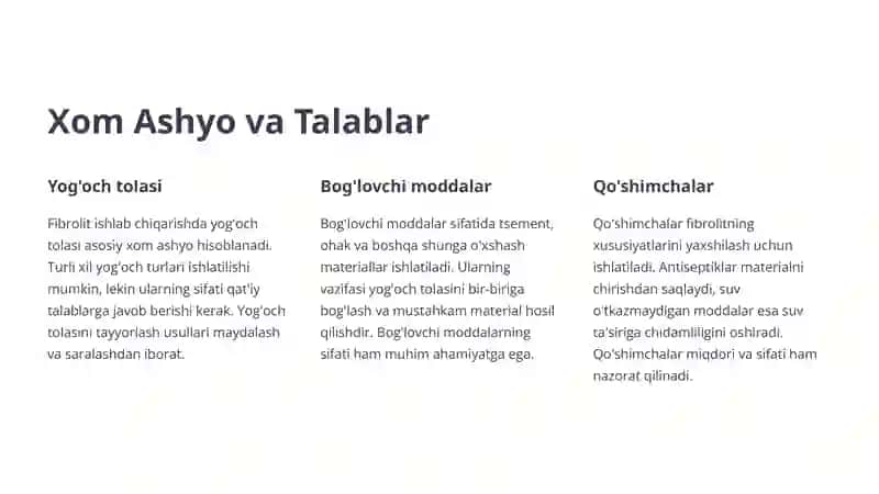 Fibrolit Ishlab Chiqarish Texnologiyasi 3