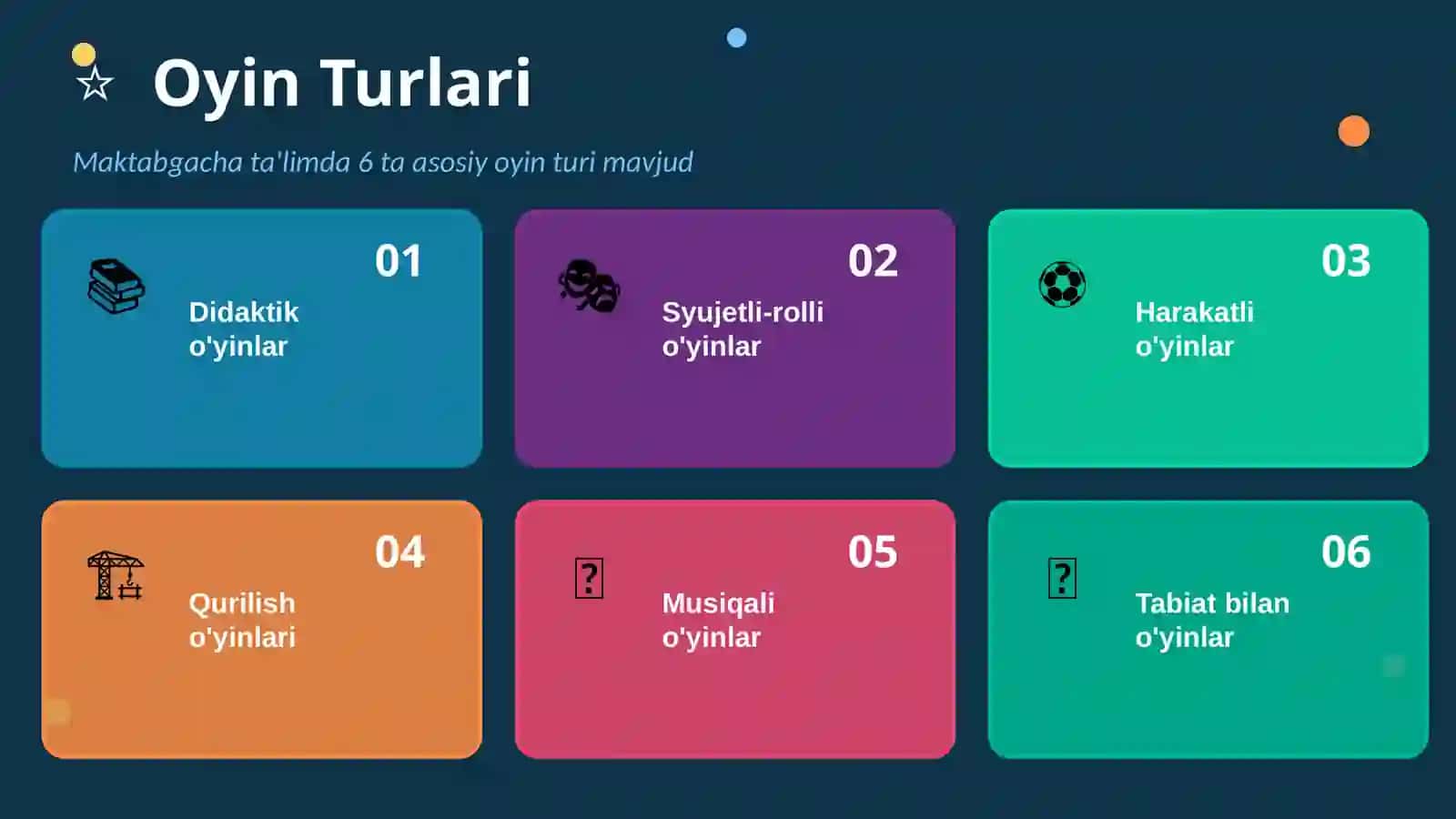 maktabgacha talimda oyin turlari mavzusida slayd 3