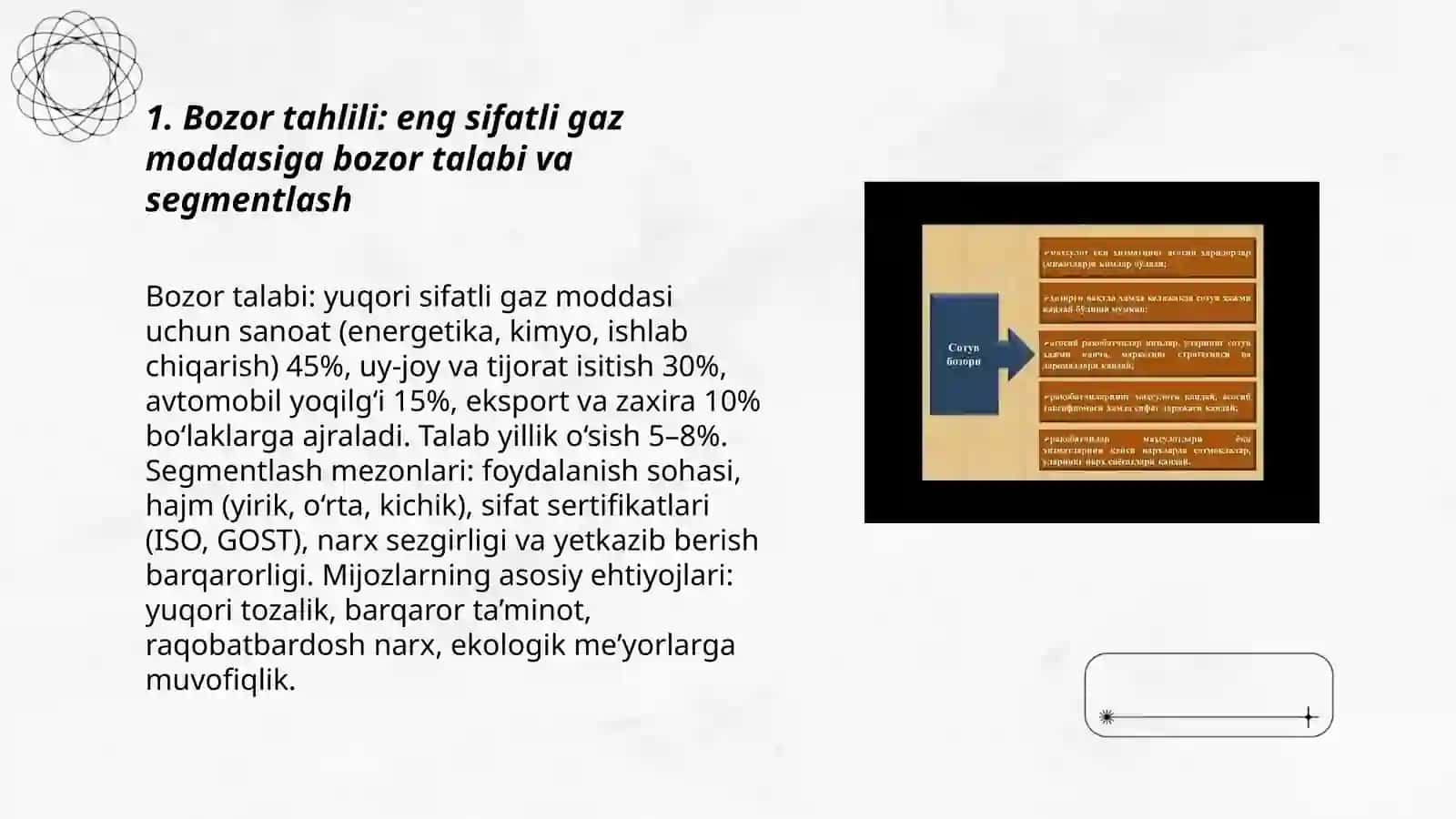 Biznes reja yaratish. eng sifatli gaz moddasini aniqlash 3