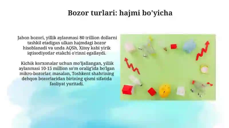 Bozor va bozor turlari 3