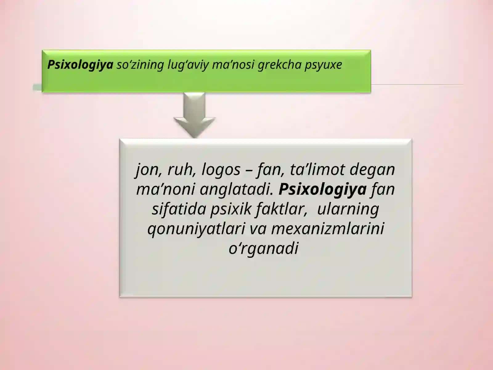 Umumiy psixologiya fanining predmeti, maqsad, vazifalari, tamoyillari va tadqiqot metodlari 3