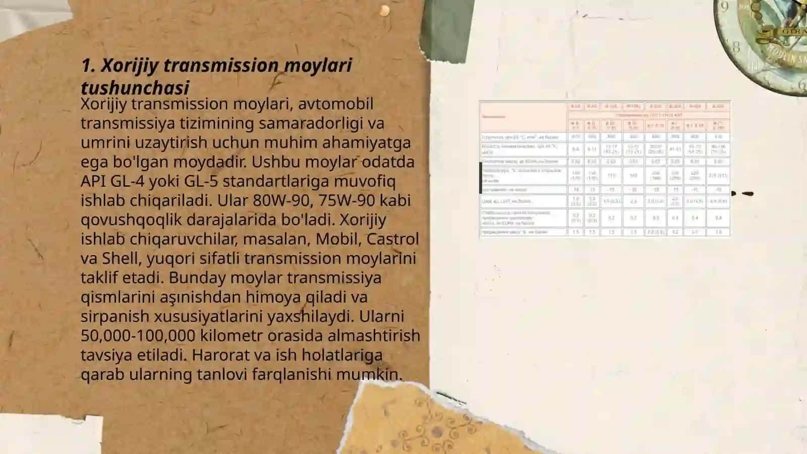 Xorijiy transmission moylarining klassifikatsiyasi 3