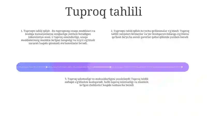 OʼSimliklarning OʻGʻItlarga Ehtiyojini Aniqlash 3