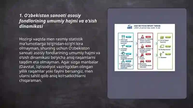 O‘zbekiston sanoati asosiy fondlarining dinamikasi 3