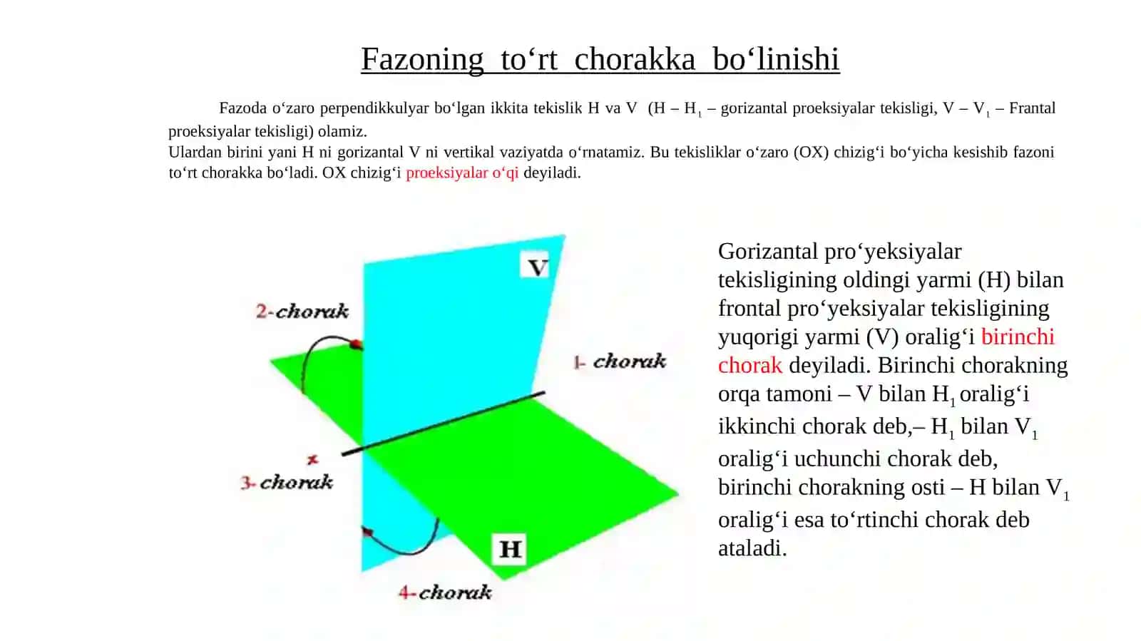 Nuqtani o‘zaro perpendikulyar proektsiyalar tekisligiga proyeksiyalash. Monj epyuri 3