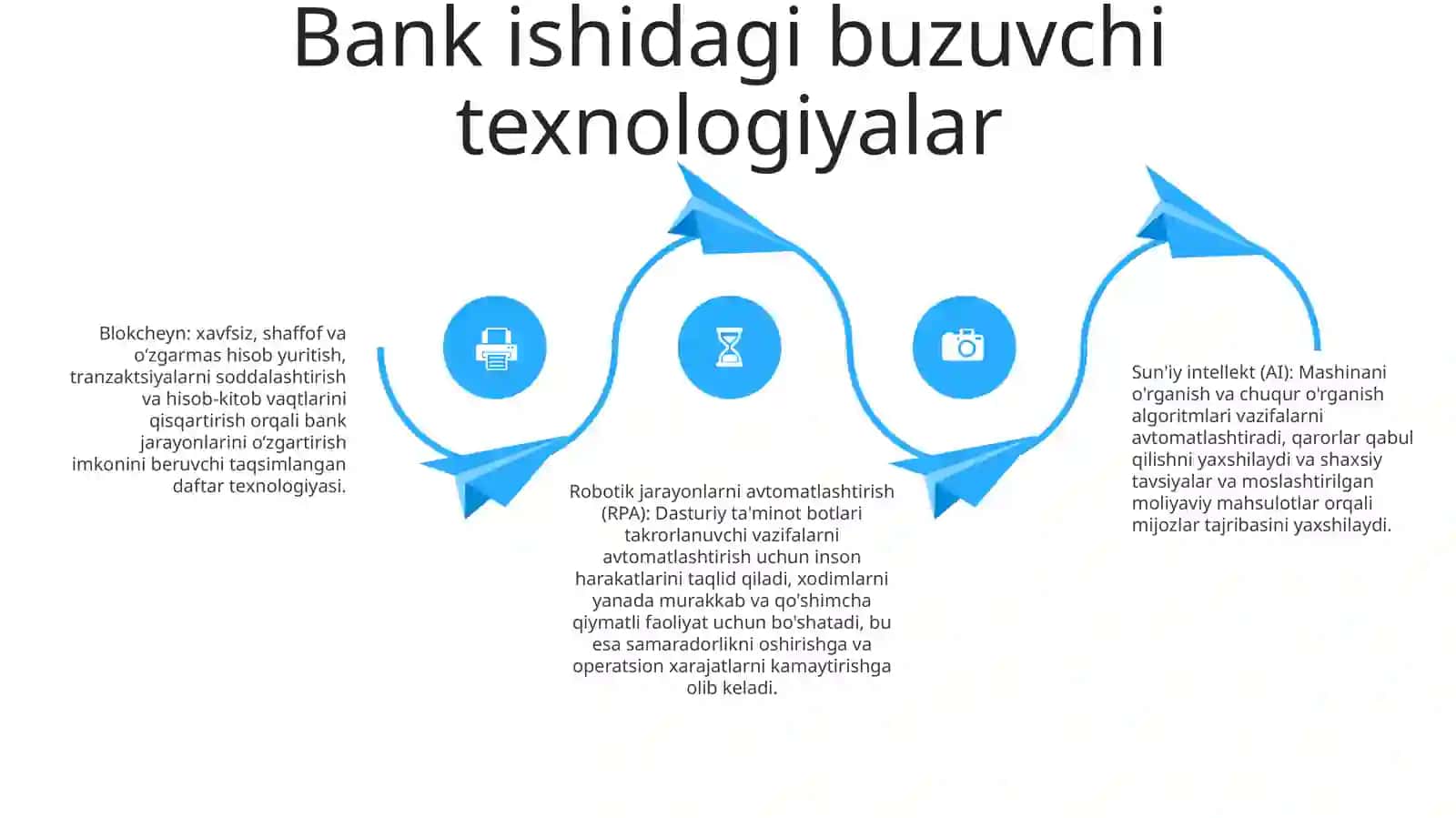 Moliyaviy Texnalogiyalarni Rivojlanishi 3