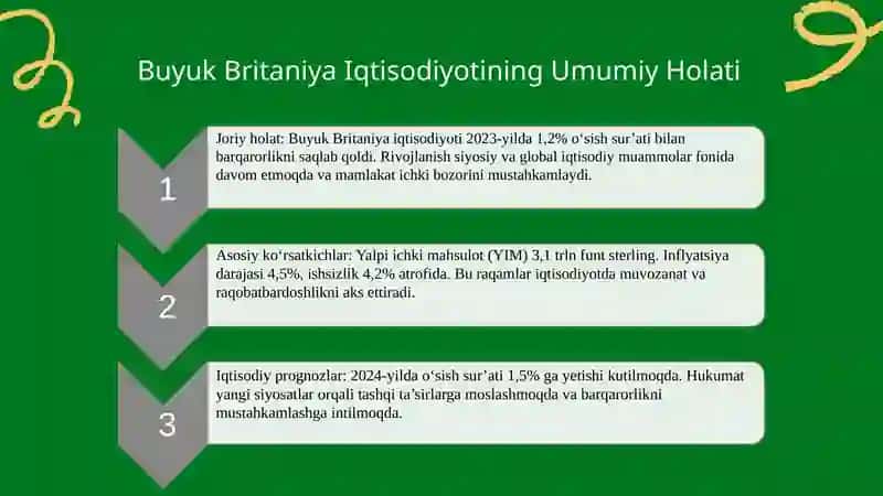 Buyuk Britaniyaning iqtisodiy oʻsishi 3