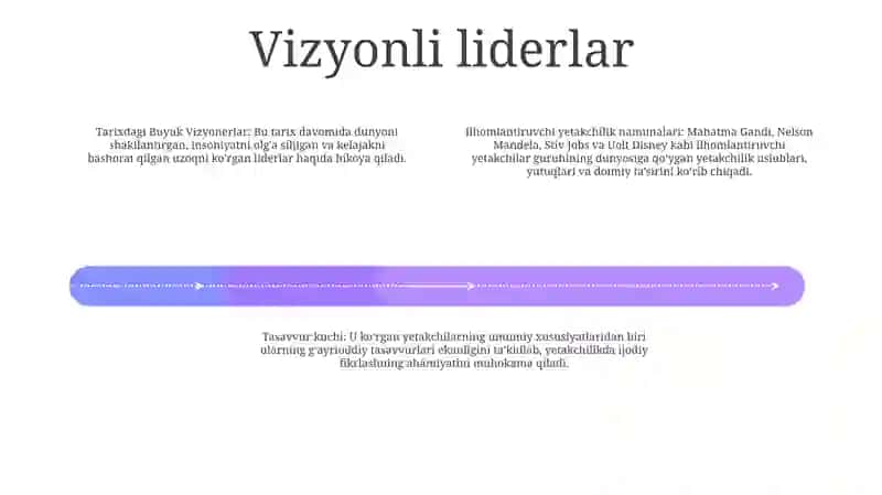 Tarixiy Shaxslar Meni Tasavvurimda 3