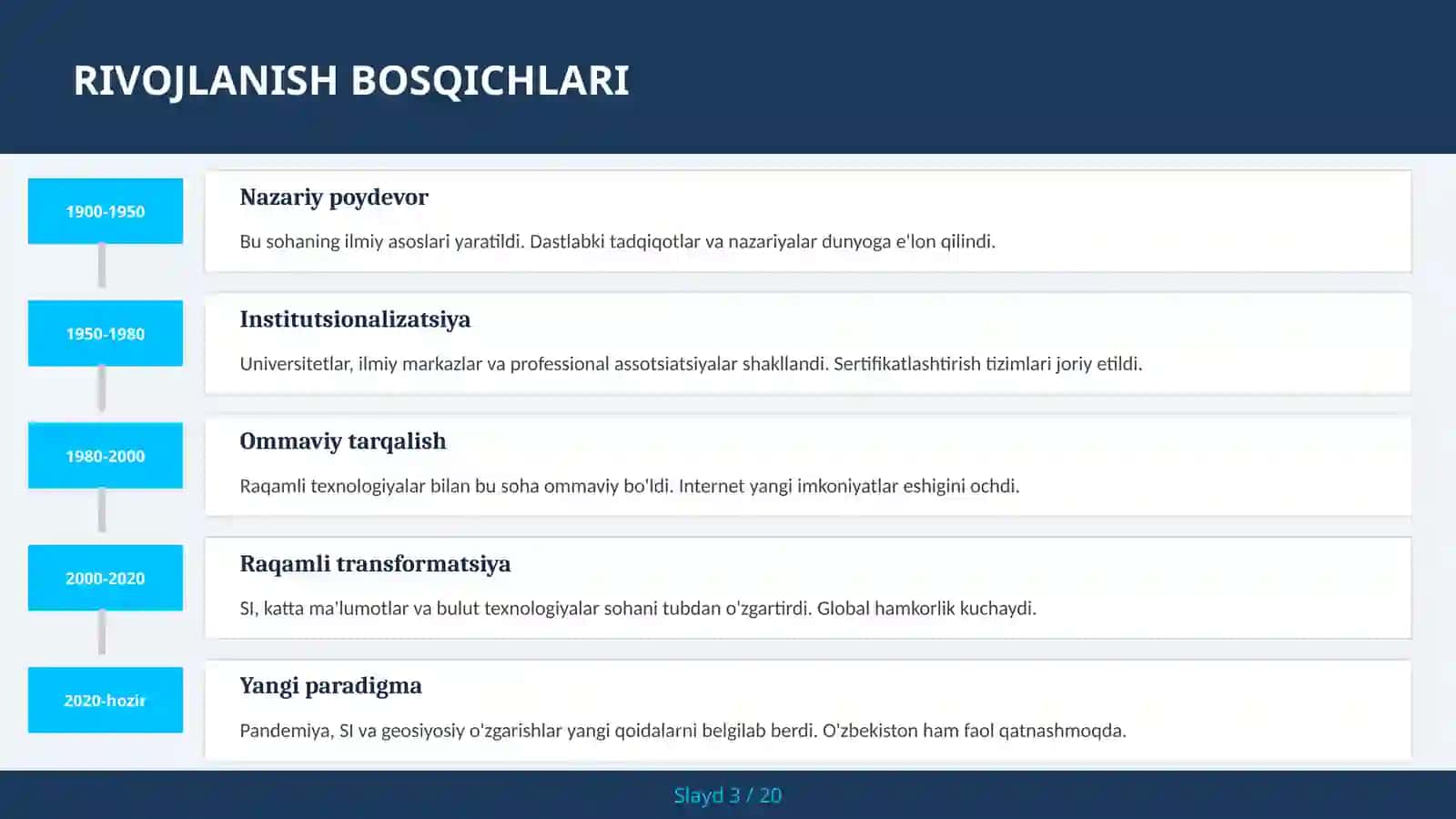 Packaging dizayn va print 3