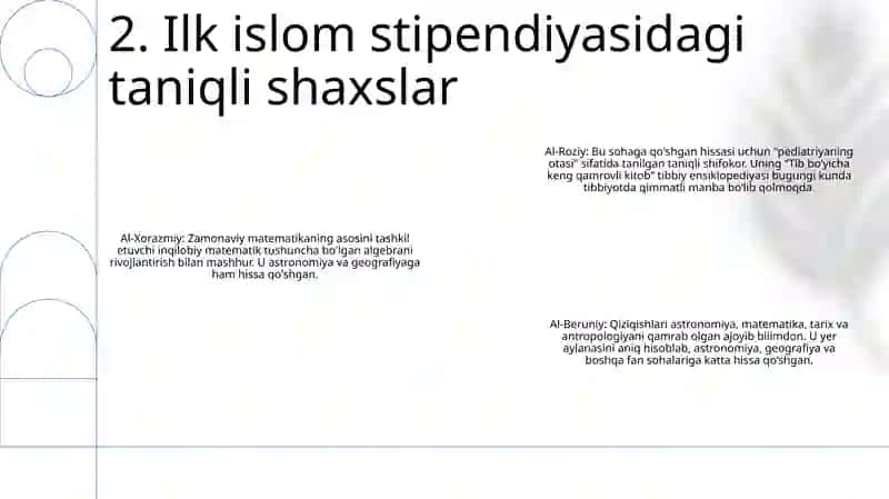 Yurtimiz Allomalarining Islom Ilmlariga QoʻShgan Hissalari 3