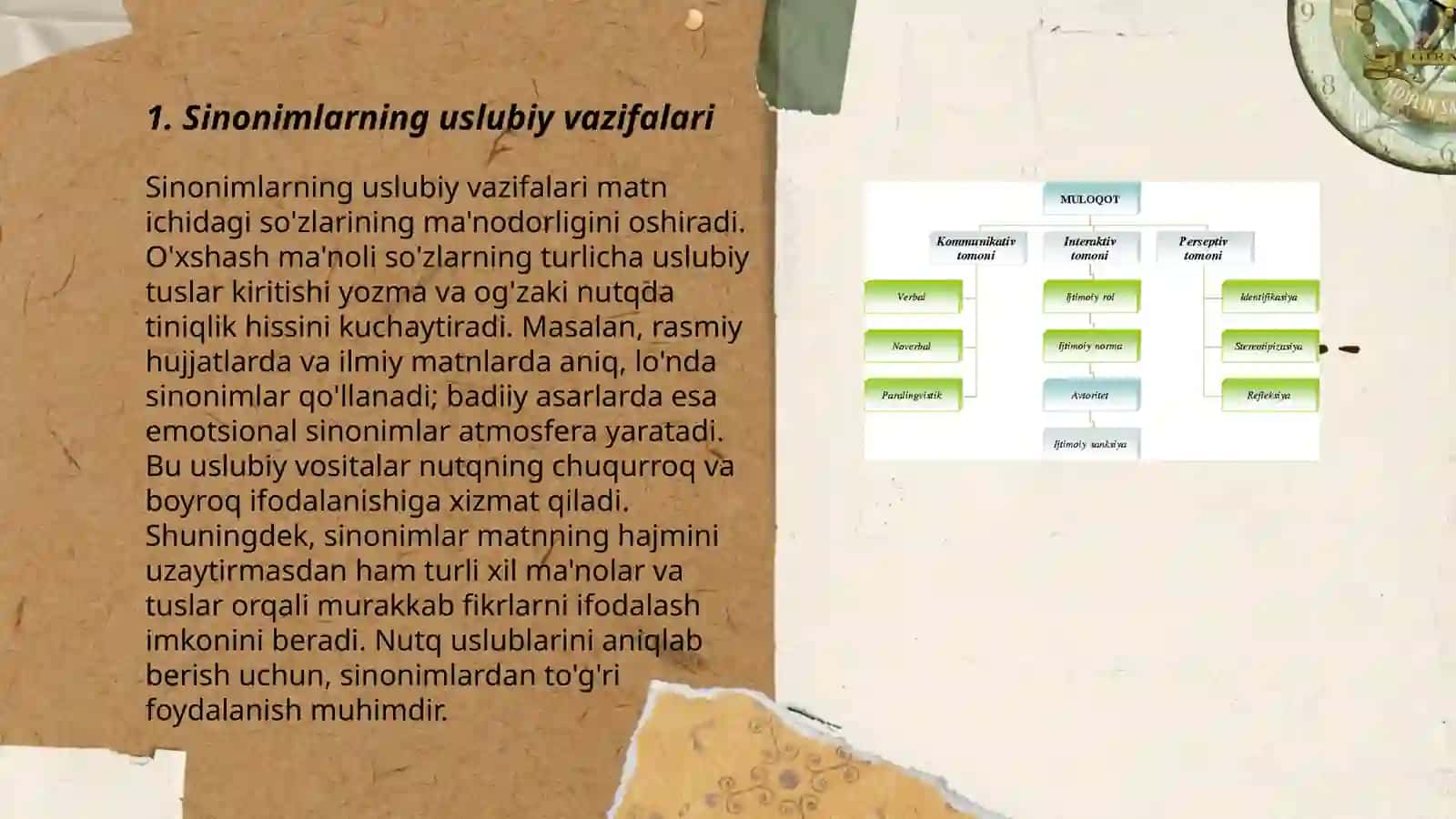Sinonim,antonim,omonim va paronimlarning uslubiy vazifalari 3