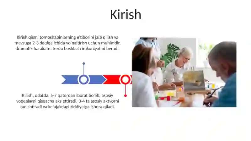 Teatr faoliyatini tashkil etish 3