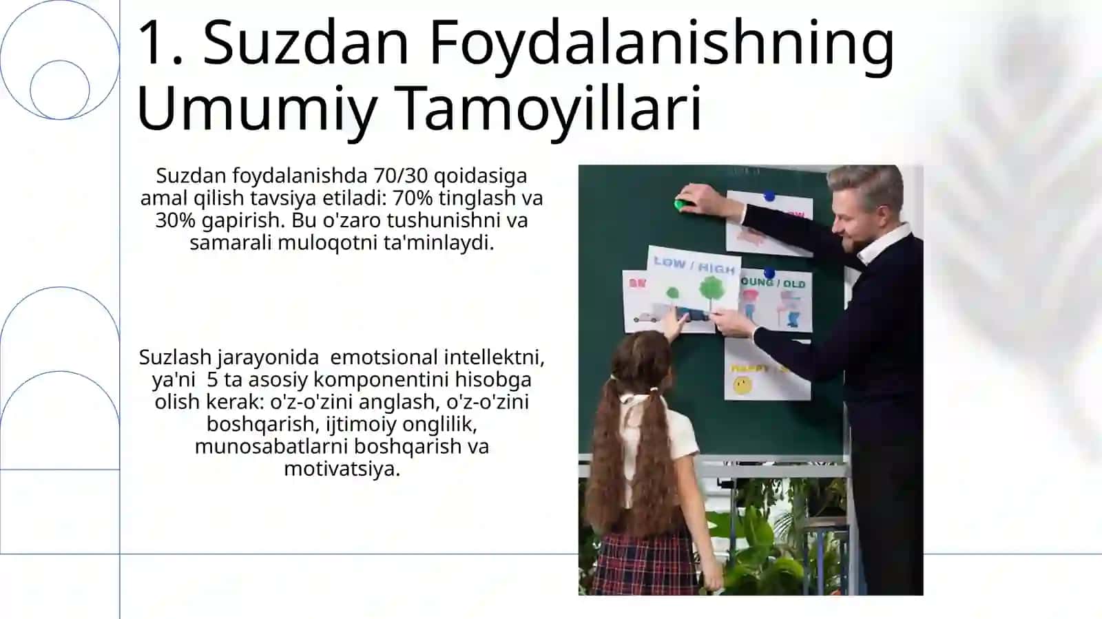 Suzdan foydalanish kurgazmalilikni his etirish va amaliy metodlar 3