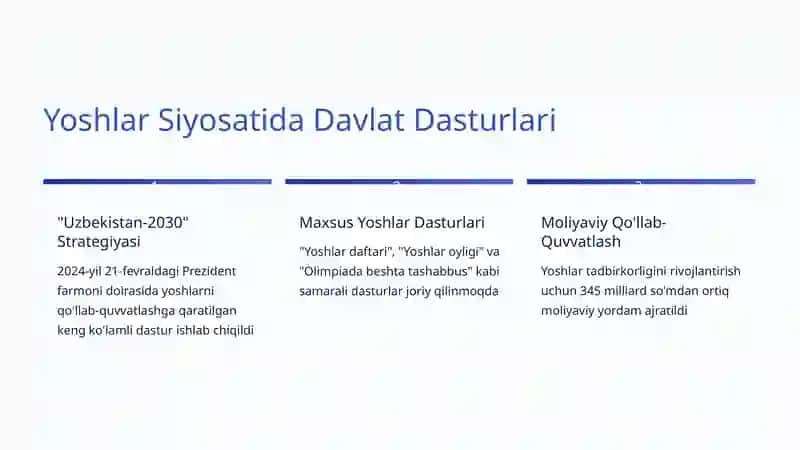 Yoshlar Siyosatidagi Yangiliklar: O'zbekistonning Kelajagi 3