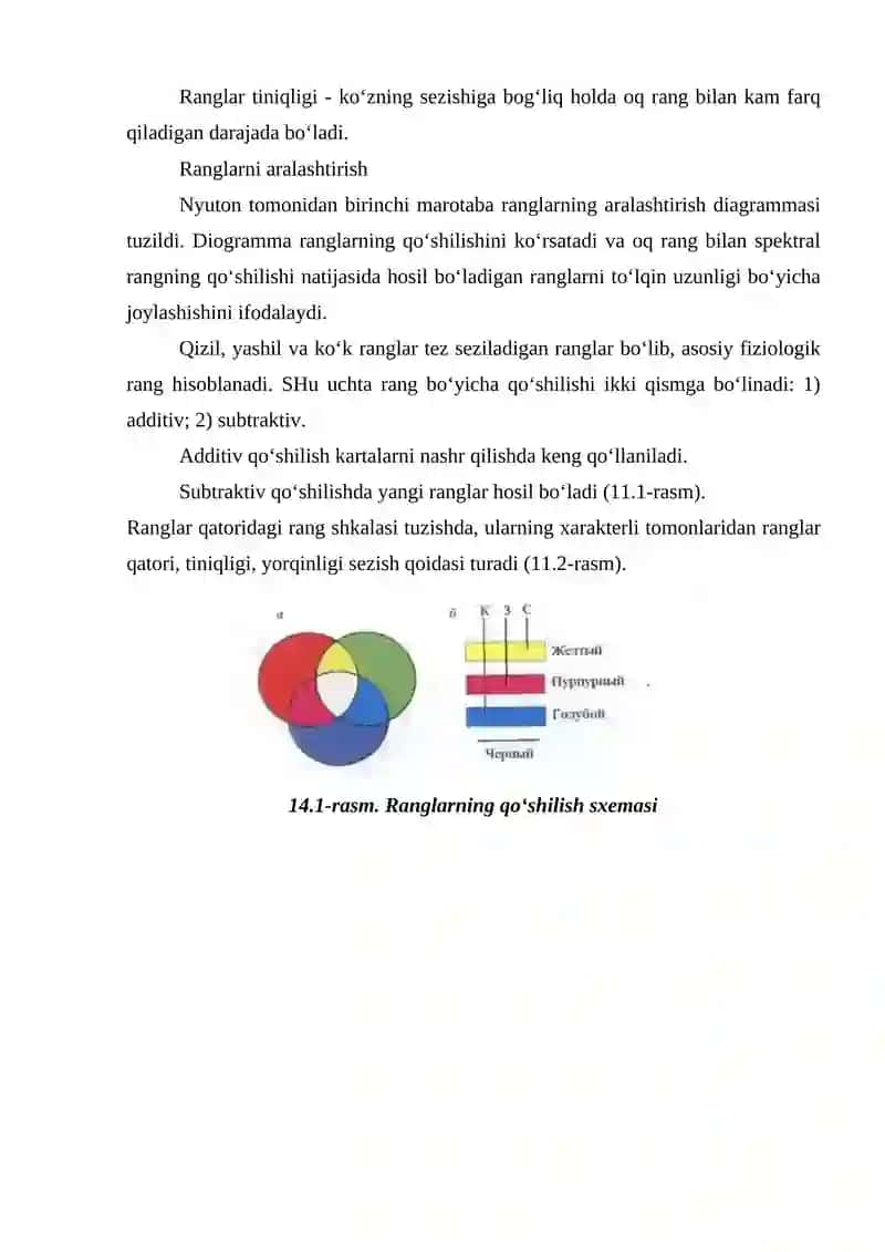 Rang va uning tavsiflari 3