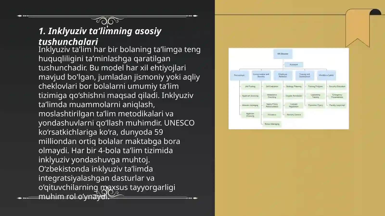 Inklyuziv ta'limning tashkiliy shartlari 3