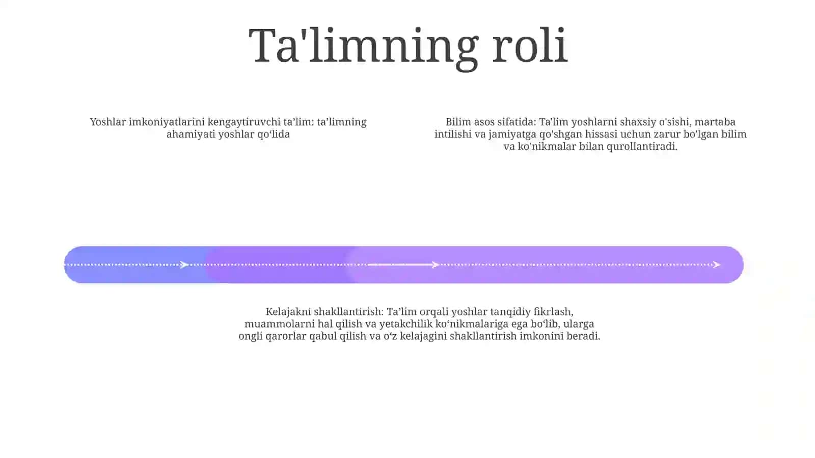Kelajak Yoshlar Qolida 3