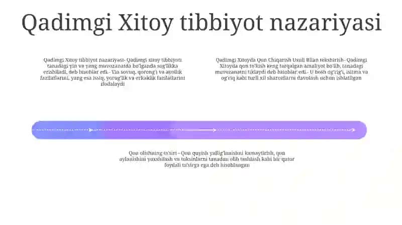 Qadimgi Xitoyda Qon Chiqarish Usuli Bilan Davolash 3