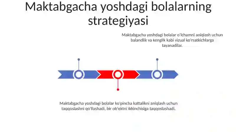 Maktabgacha yoshdagi bolalarning predmetlarning oʻlchamni idrok qilishning oʻziga xosligi 3