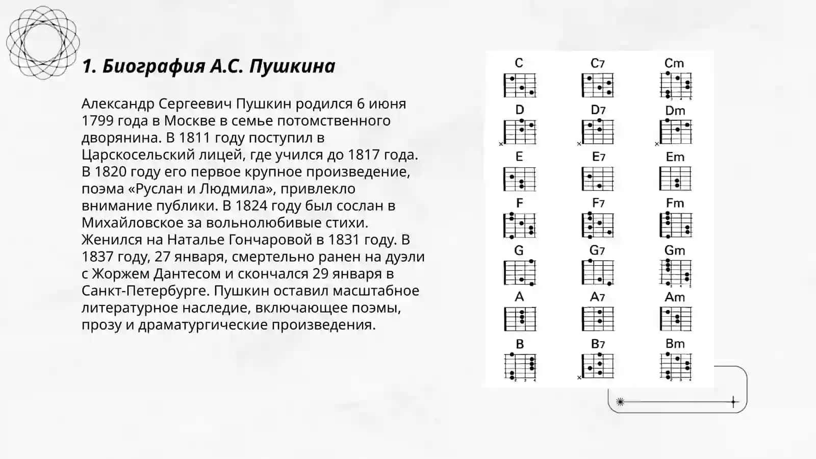 Подготовка к творческому вечеру "А.С.Пушкин в Узбекистане" 3