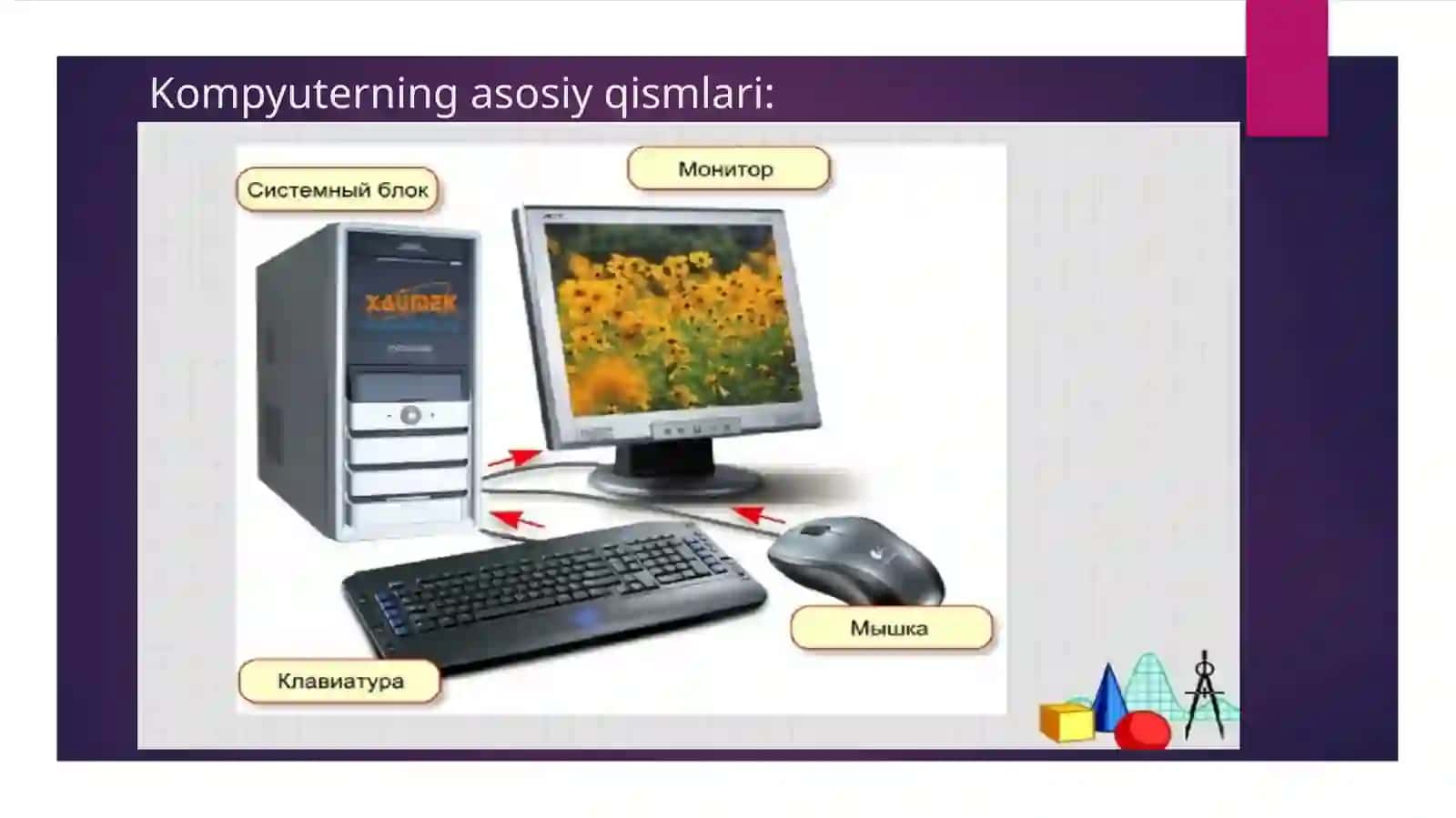 Kompyuterning apparat ta’minoti. Periferiya qurilmalari 3