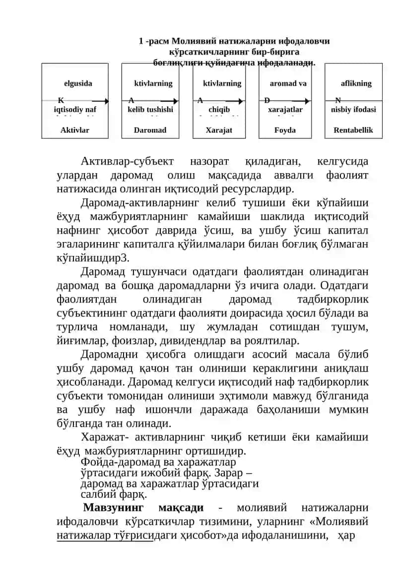 Молиявий натижалар ва рентабеллик таҳлили 3