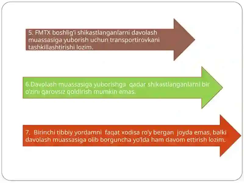 SHIKASTLANISH O’CHOQIDA DASTLABKI UMUMIY TIBBIY YORDAM 3