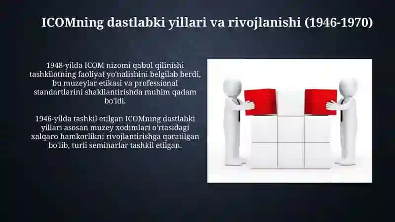 Icomning dastlabki yillari va rivojlanishi (1946-1970) 3