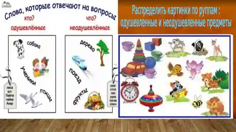 Имя существительное. Лексическая тема Мой обычный рабочий день. 3