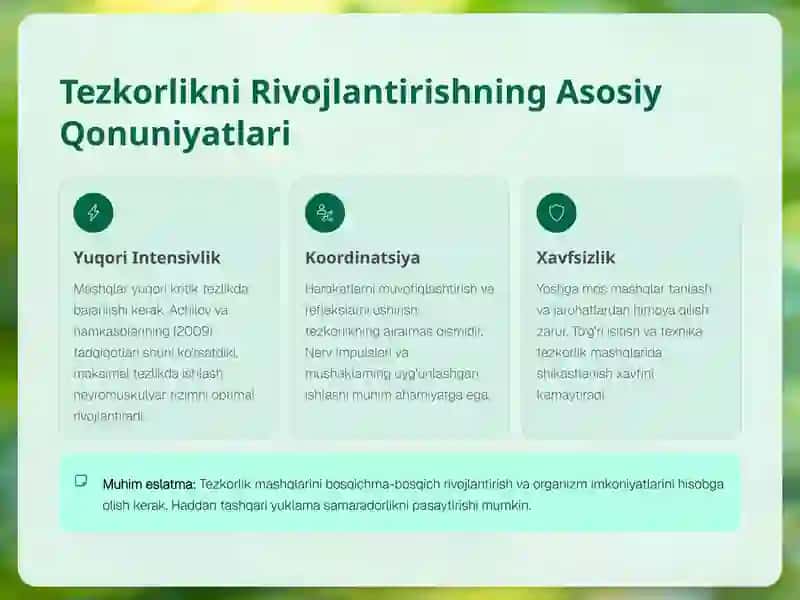 Tezkorlik Sifatlarini Rivojlantirish: Kundalik Mashqlar Orqali 3