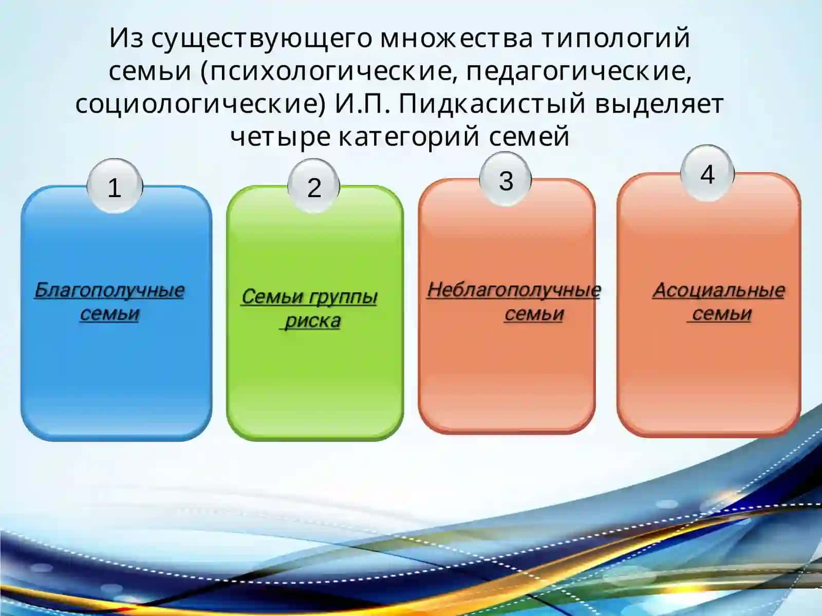 Основы воспитания в семье 3