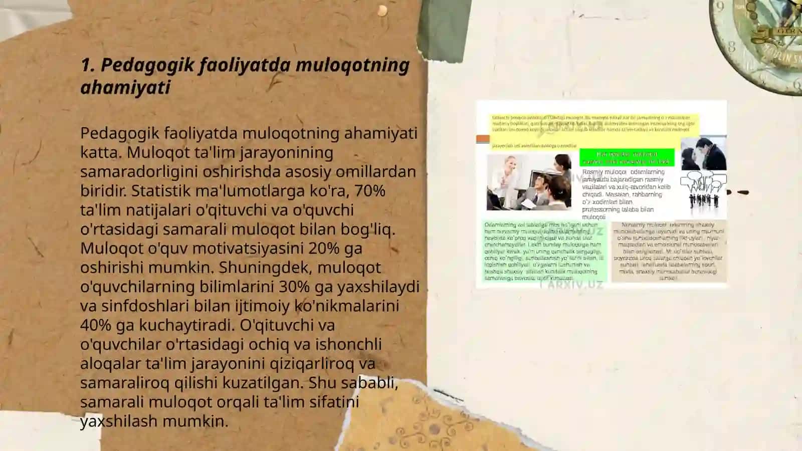 Pedagogik faoliyatda muloqotning ahamiyati 3