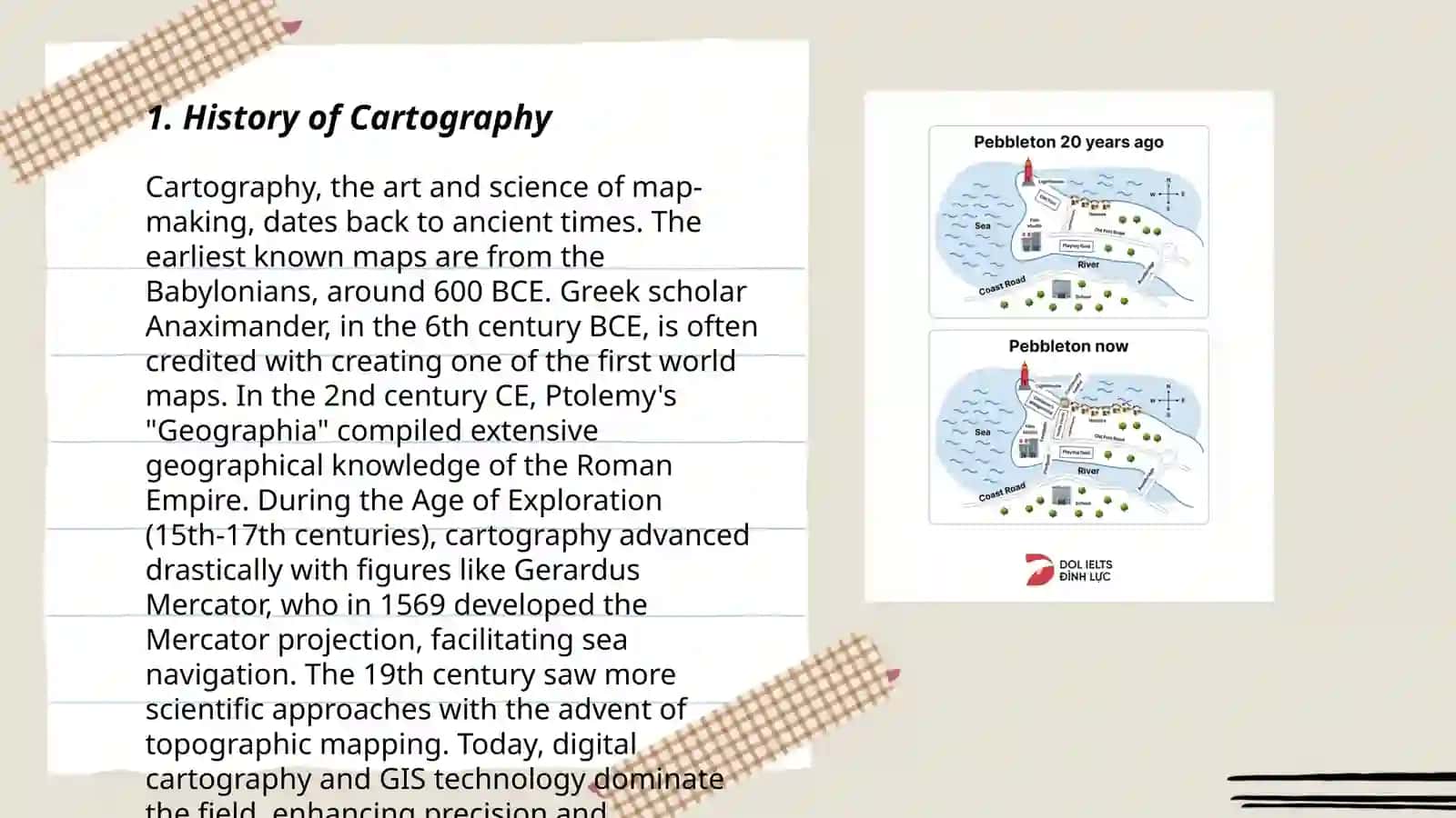 Maps Yusupova Oʻgʻiloy 3