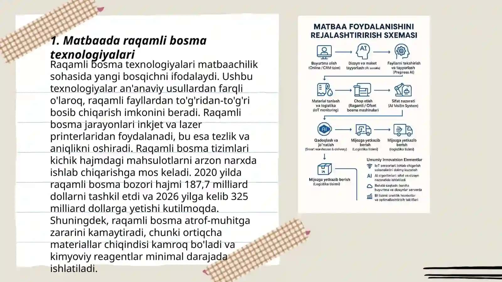 Matbaa foydalanishini rejalashtirishda innovatsion texnologiyalar va ishlab chiqarish jarayonlarini optimallashtirish usullari 3