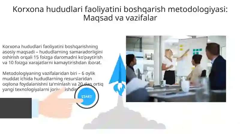 Korxona hududlari faoliyatini boshqarish metodologiyasi 3