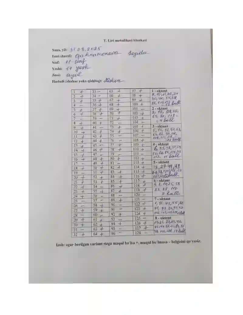 T.Liri metodikasi va V.M.Rusalovning "Temperament tiplarini aniqlash" testi 3