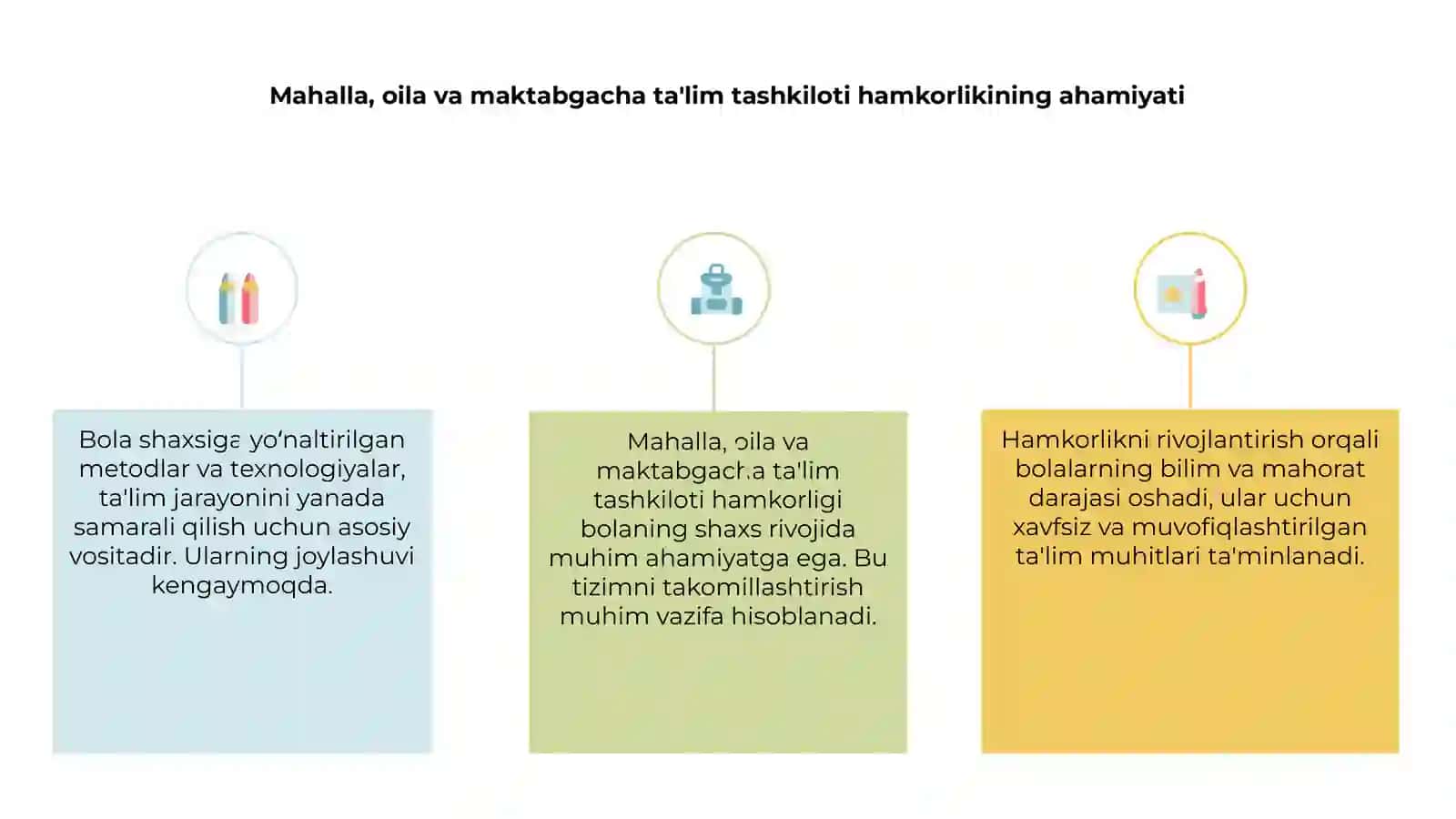 Mahalla, oila va maktabgacha ta'lim tashkiloti hamkorligi ahamiyati 3