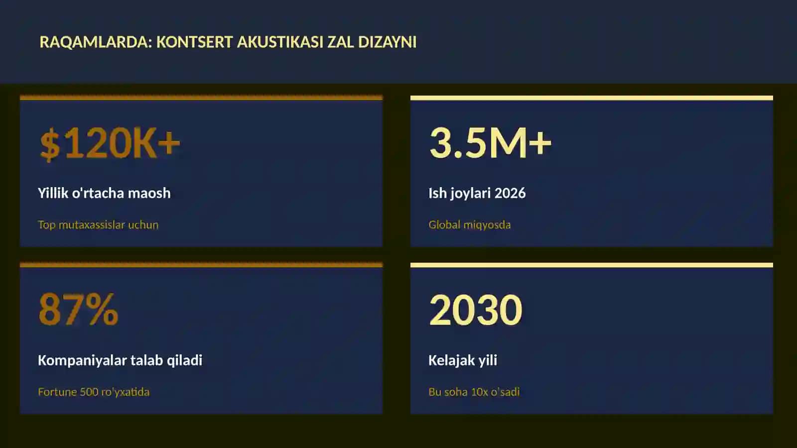 Kontsert akustikasi zal dizayni 3