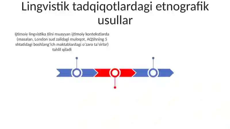 Sotsiolingvistika psixologiya va etnografiyani qamrab oluvchi tilshunoslik fani 3