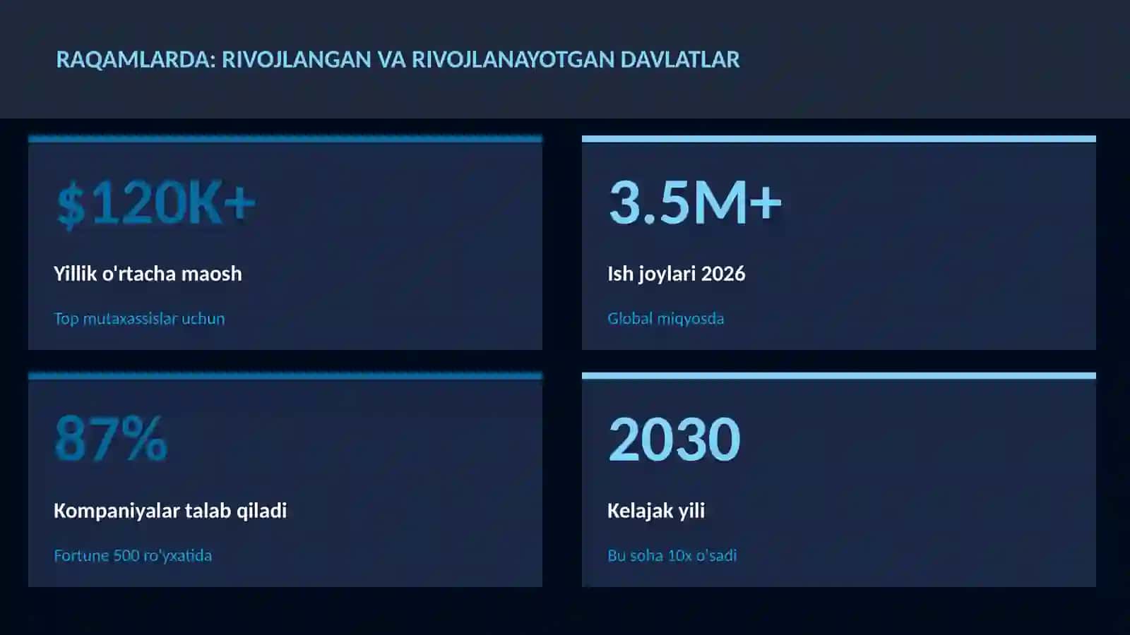 GEOGRAFIYA VA EKOLOGIYA 3